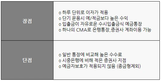 CMA개설기3.PNG