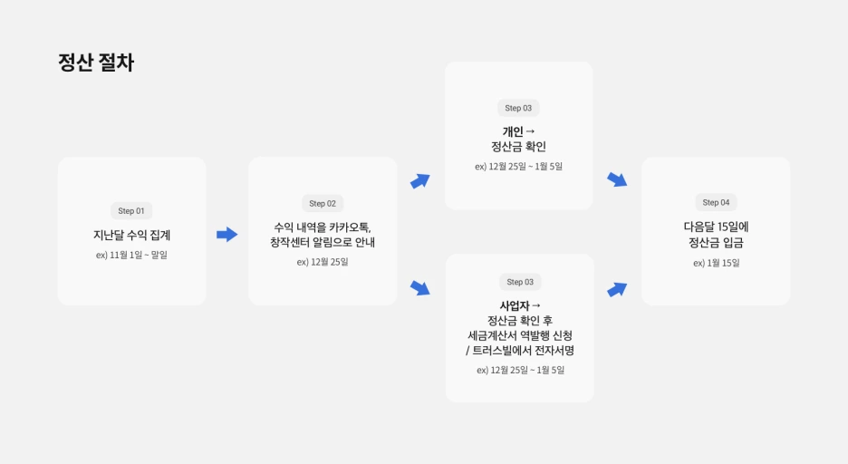 %EB%8B%A4%EC%9A%B4%EB%A1%9C%EB%93%9C.png?type=w1