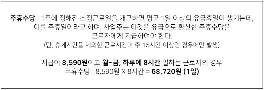 5_주휴수당.JPG