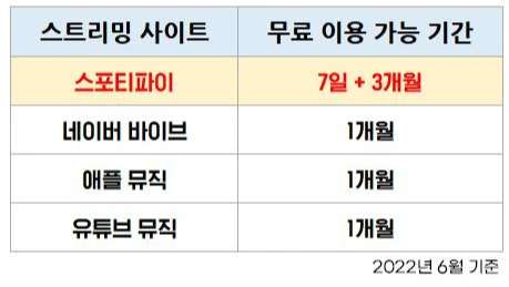 %EB%AC%B4%EB%A3%8C%EC%B2%B4%ED%97%982.PNG?type=w1