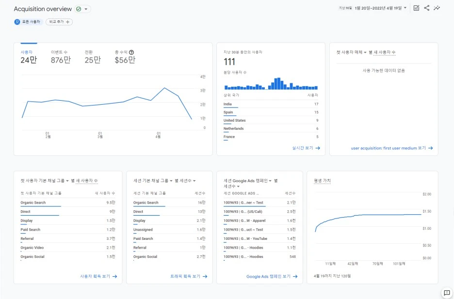 ga4%EB%B3%B4%EA%B3%A0%EC%84%9C_%ED%9A%8D%EB%93%9D.jpg?type=w1