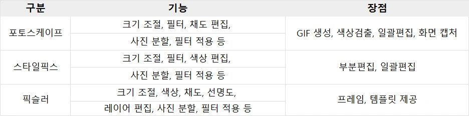 %ED%91%9C1.PNG?type=w1