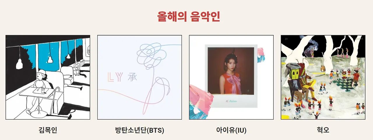 올해의 음악인.JPG