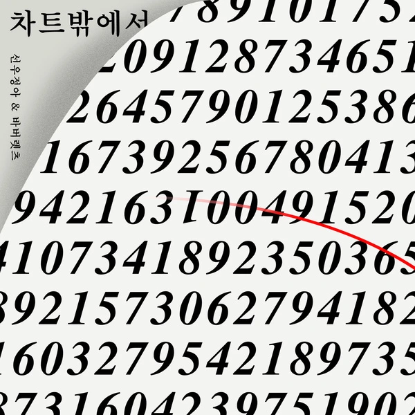 outsidethechart.JPG?type=w966