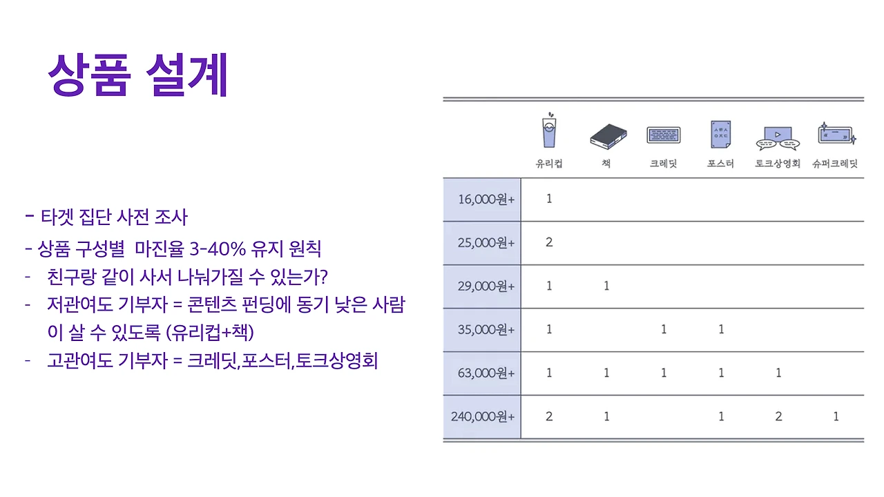 [닷페이스] 루프_세탁소의 여자들이 세상밖으로 나오기까지.020.jpeg