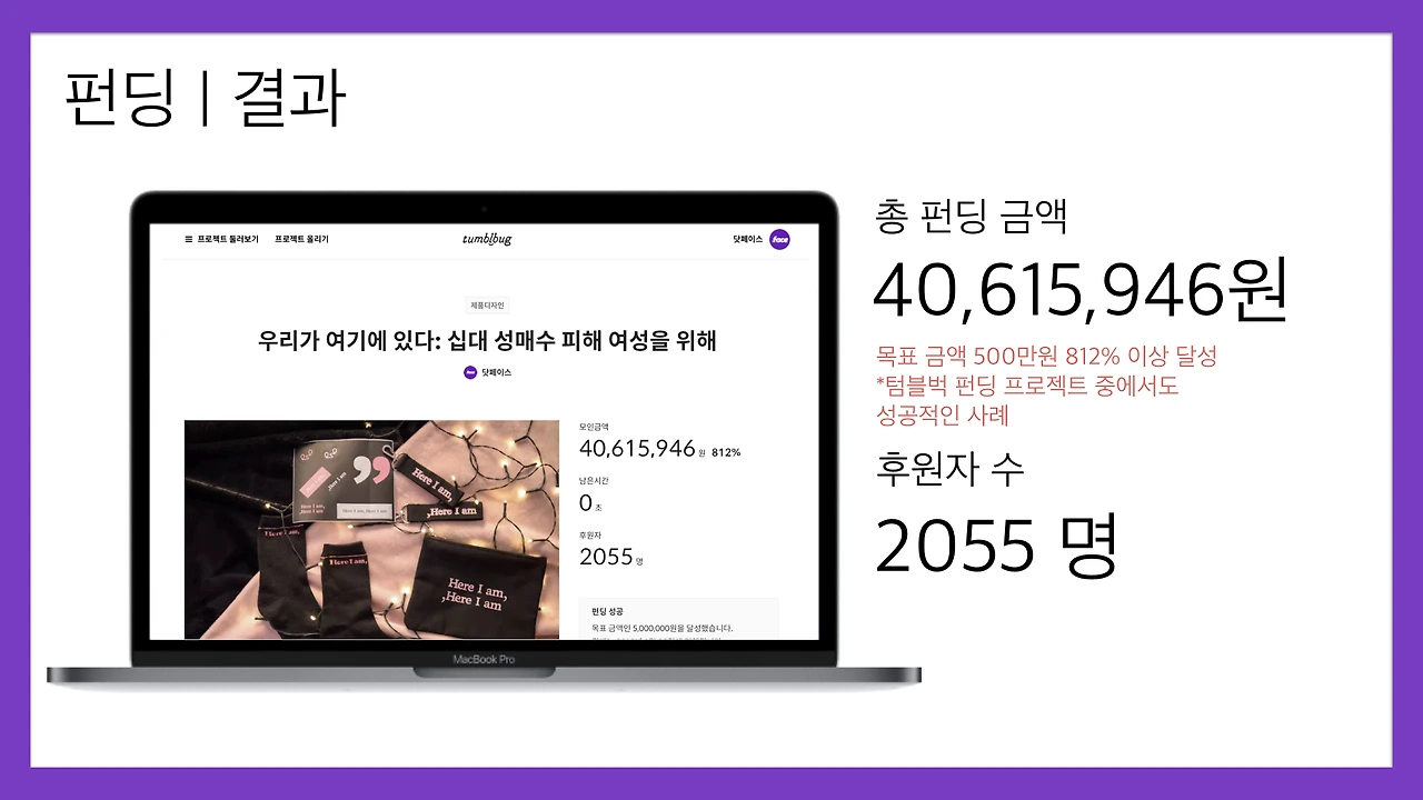 십대여성인권센터-닷페이스 브랜드 콘텐츠 결과 1차 데이터 리포트 201890126.022.jpeg