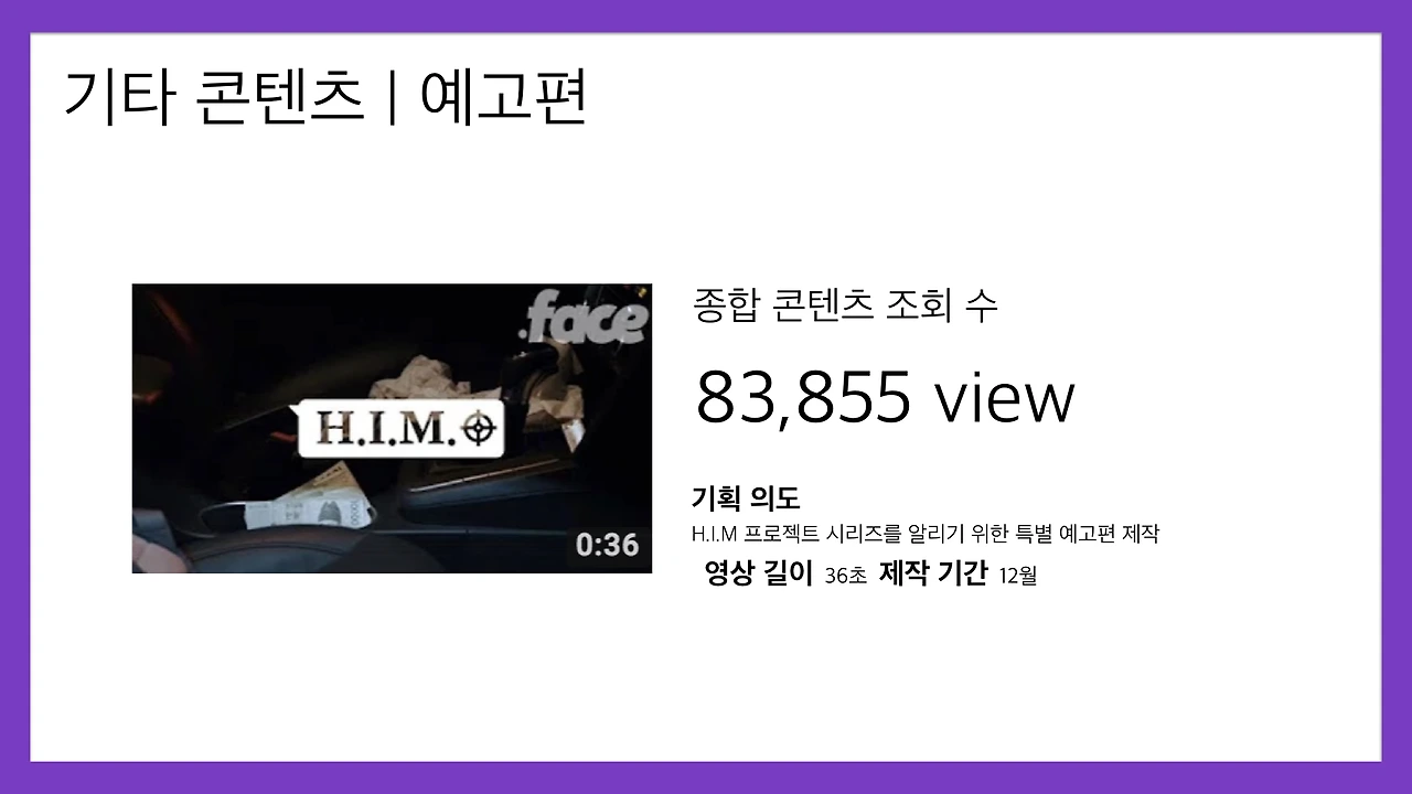 십대여성인권센터-닷페이스 브랜드 콘텐츠 결과 1차 데이터 리포트 201890126.014.jpeg