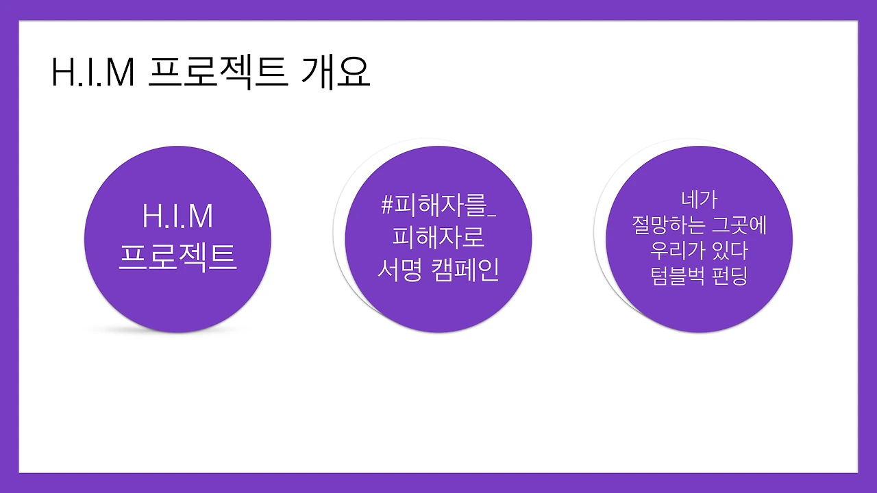 십대여성인권센터-닷페이스 브랜드 콘텐츠 결과 1차 데이터 리포트 201890126.006.jpeg