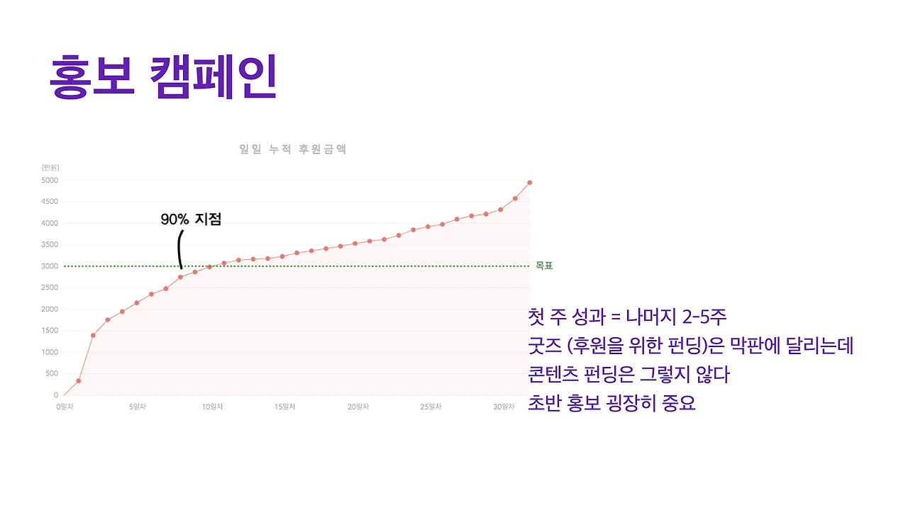 [닷페이스] 루프_세탁소의 여자들이 세상밖으로 나오기까지.027.jpeg