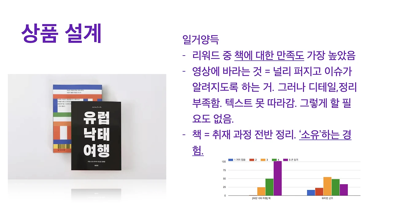 [닷페이스] 루프_세탁소의 여자들이 세상밖으로 나오기까지.024.jpeg