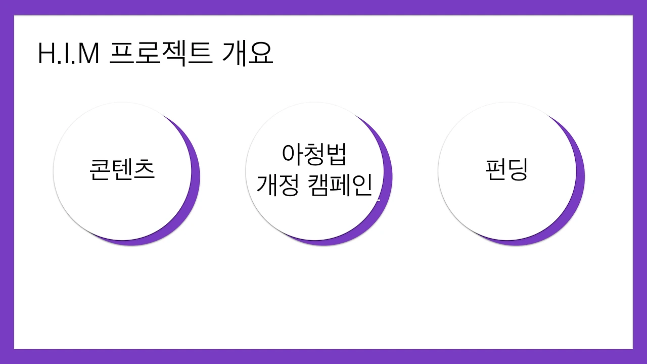 십대여성인권센터-닷페이스 브랜드 콘텐츠 결과 1차 데이터 리포트 201890126.005.jpeg