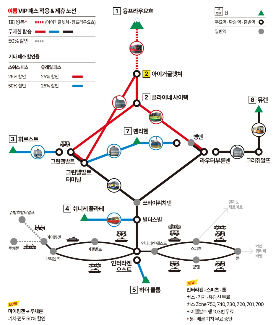 2025_%EC%97%AC%EB%A6%84_VIP_%ED%8C%A8%EC%8A%A4_%EB%85%B8%EC%84%A0%EB%8F%84.jpg?type=w966