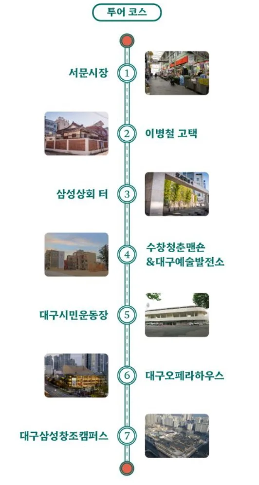 %EA%B8%B0%EC%97%85%EA%B0%80%EC%BD%94%EC%8A%A4_%ED%95%9C%EA%B5%AD%EC%9E%90%EC%A0%84%EA%B1%B0%EB%82%98%EB%9D%BC.JPG?type=w1200