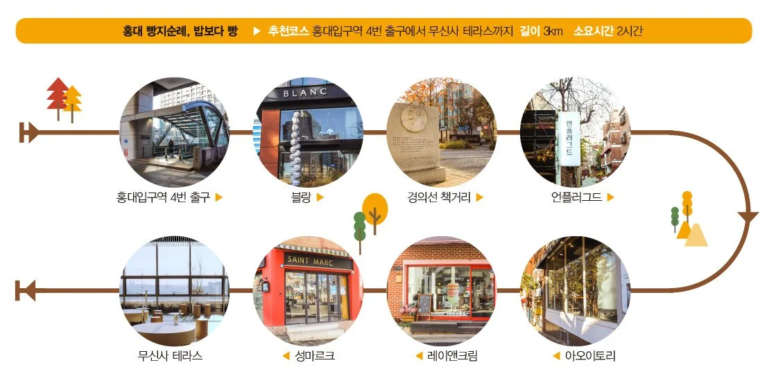 4_%ED%99%8D%EB%8C%80_%EB%B9%B5%EC%A7%80%EC%88%9C%EB%A1%80%2C_%EB%B0%A5%EB%B3%B4%EB%8B%A4_%EB%B9%B5_%EC%82%AC%EC%A7%84%EC%A7%80%EB%8F%84.jpg?type=w1200