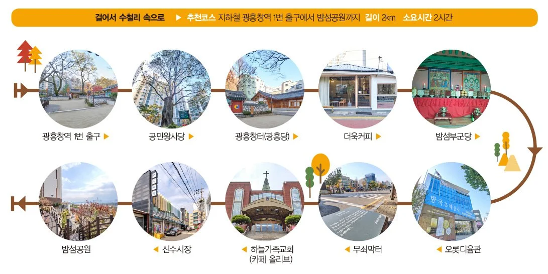 9%EC%BD%94%EC%8A%A4_%EA%B1%B8%EC%96%B4%EC%84%9C%EC%88%98%EC%B2%A0%EB%A6%AC_%EC%82%AC%EC%A7%84%EC%95%BD%EB%8F%84.jpg?type=w1200