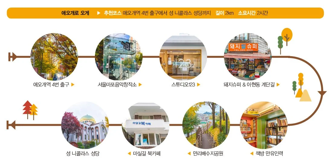 12_%EC%95%A0%EC%98%A4%EA%B0%9C%EB%A1%9C%EC%98%A4%EA%B2%8C__%EC%82%AC%EC%A7%84%EC%A7%80%EB%8F%84.jpg?type=w1200