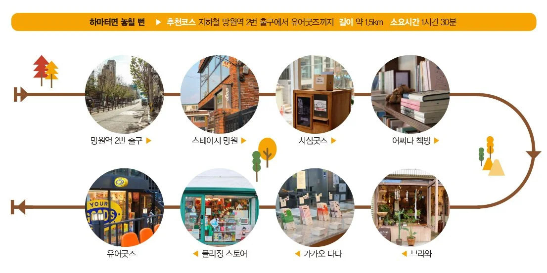 8_%ED%95%98%EB%A7%88%ED%84%B0%EB%A9%B4_%EB%86%93%EC%B9%A0_%EB%BB%94_%EC%82%AC%EC%A7%84_%EC%A7%80%EB%8F%84.jpg?type=w1200