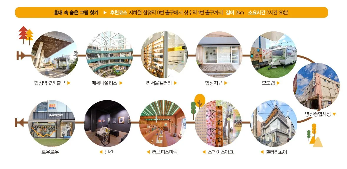 7_%ED%99%8D%EB%8C%80%EC%86%8D%EC%88%A8%EC%9D%80%EA%B7%B8%EB%A6%BC%EC%B0%BE%EA%B8%B0_%EC%82%AC%EC%A7%84%EC%A7%80%EB%8F%84.jpg?type=w1200