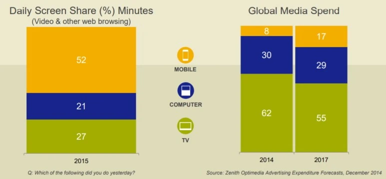 %EB%AA%A8%EB%B0%94%EC%9D%BC_%EB%8F%99%EC%98%81%EC%83%81_%EC%8B%9C%EC%B2%AD%EB%B9%84%EC%A4%91.jpg?type=w773