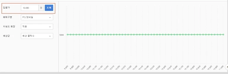 %EB%84%A4%EC%9D%B4%EB%B2%84_%ED%82%A4%EC%9B%8C%EB%93%9C%EA%B2%AC%EC%A0%812.jpg?type=w773