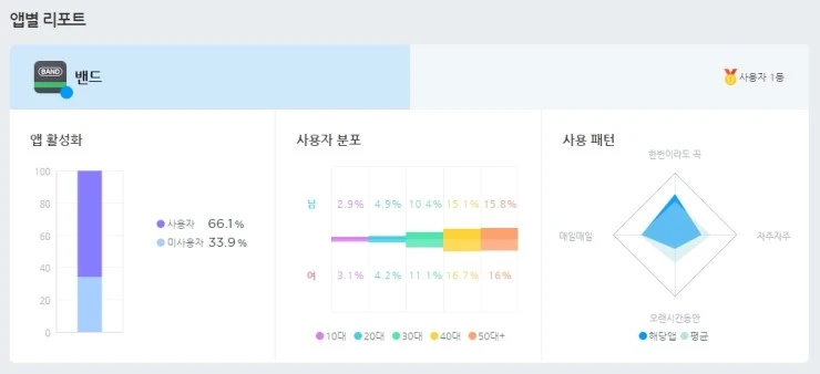 %EB%84%A4%EC%9D%B4%EB%B2%84%EB%B0%B4%EB%93%9C.jpg?type=w2