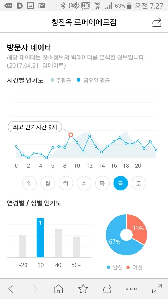 %EB%8B%A4%EC%9D%8C%EB%B9%85%EB%8D%B0%EC%9D%B4%ED%84%B0.jpg?type=w773