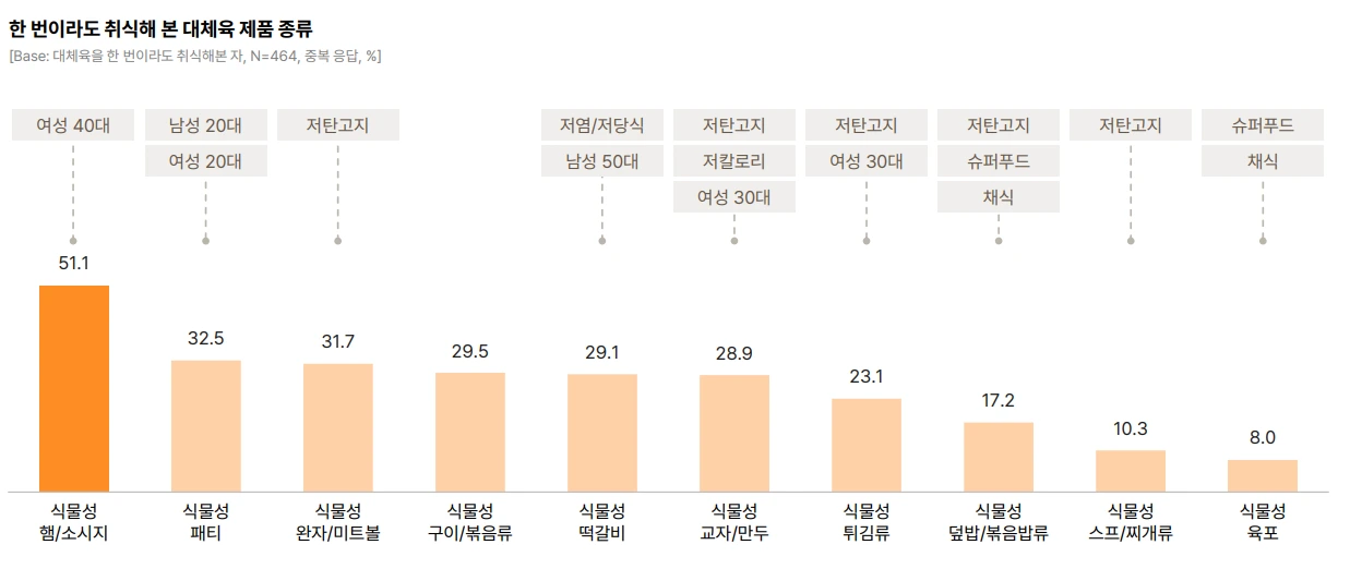 image.png?type=w3840