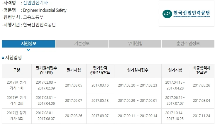 %EC%82%B0%EC%97%85%EC%95%88%EC%A0%84%EA%B8%B0%EC%82%AC%EC%8B%9C%ED%97%98%EC%9D%BC%EC%A0%95.jpg?type=w773