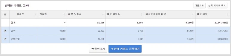 %EB%84%A4%EC%9D%B4%EB%B2%84_%ED%82%A4%EC%9B%8C%EB%93%9C%EA%B2%AC%EC%A0%812-2.jpg?type=w773