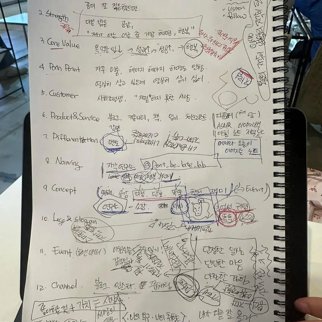 354808319_6356857126232_8896714519764633423_n.jpg?stp=c0.256.1536.1536a_cp0_dst-jpg_q75_s1080x2048_spS444&_nc_cat=110&ccb=1-7&_nc_sid=67cdda&_nc_ohc=ViV7ayZYnmcAX_KwUfM&_nc_ht=scontent-ssn1-1.xx&oh=00_AfDQLTzwvIRZnU10hVBNf8bmtL8oBHsOUbfHdKhzC3Cr0g&oe=64943A02