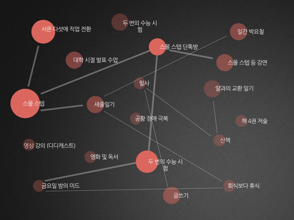 스몰스텝 정기모임_1026.064.jpeg