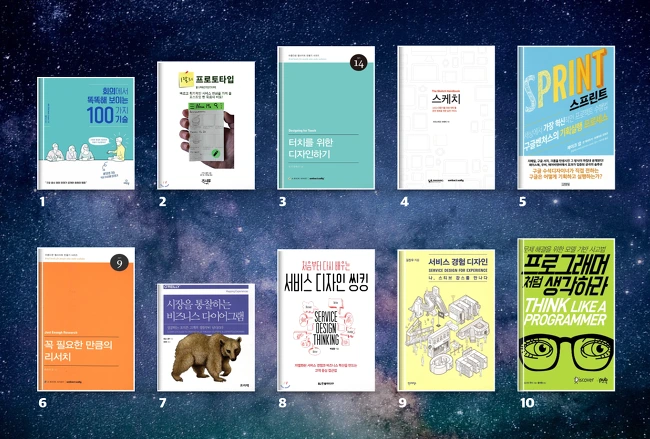 991C35335A096E58174FD3