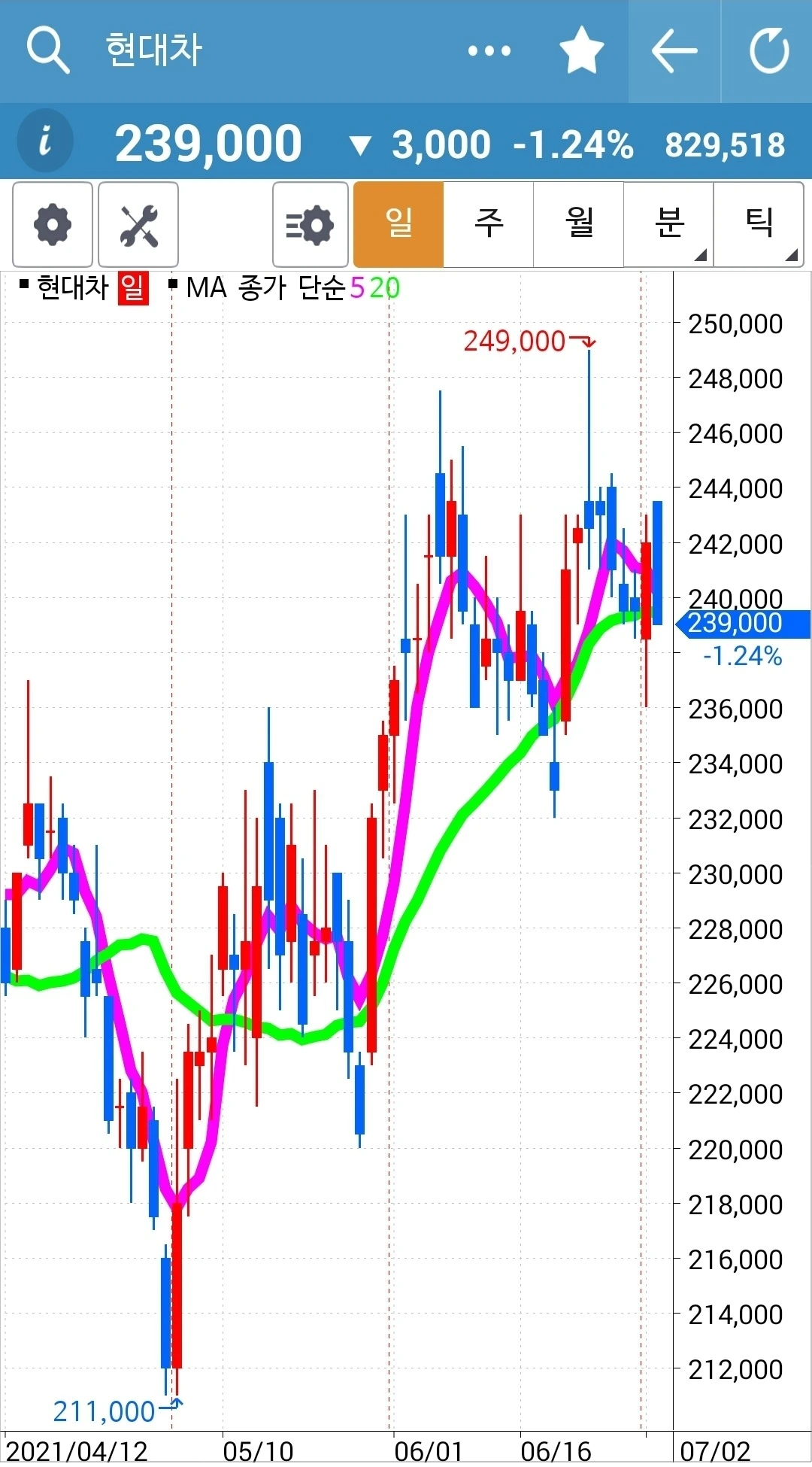 sJqVlDTmKAcyPHiruUCy8mzqbD4