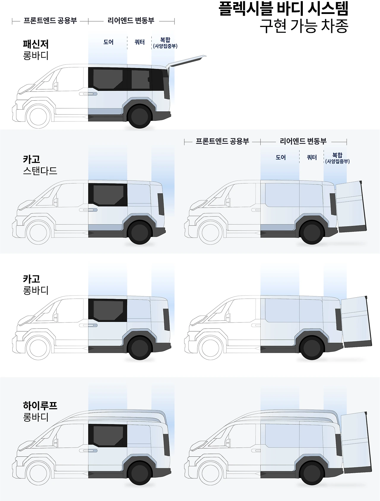 현대자동차그룹 수정3.jpeg