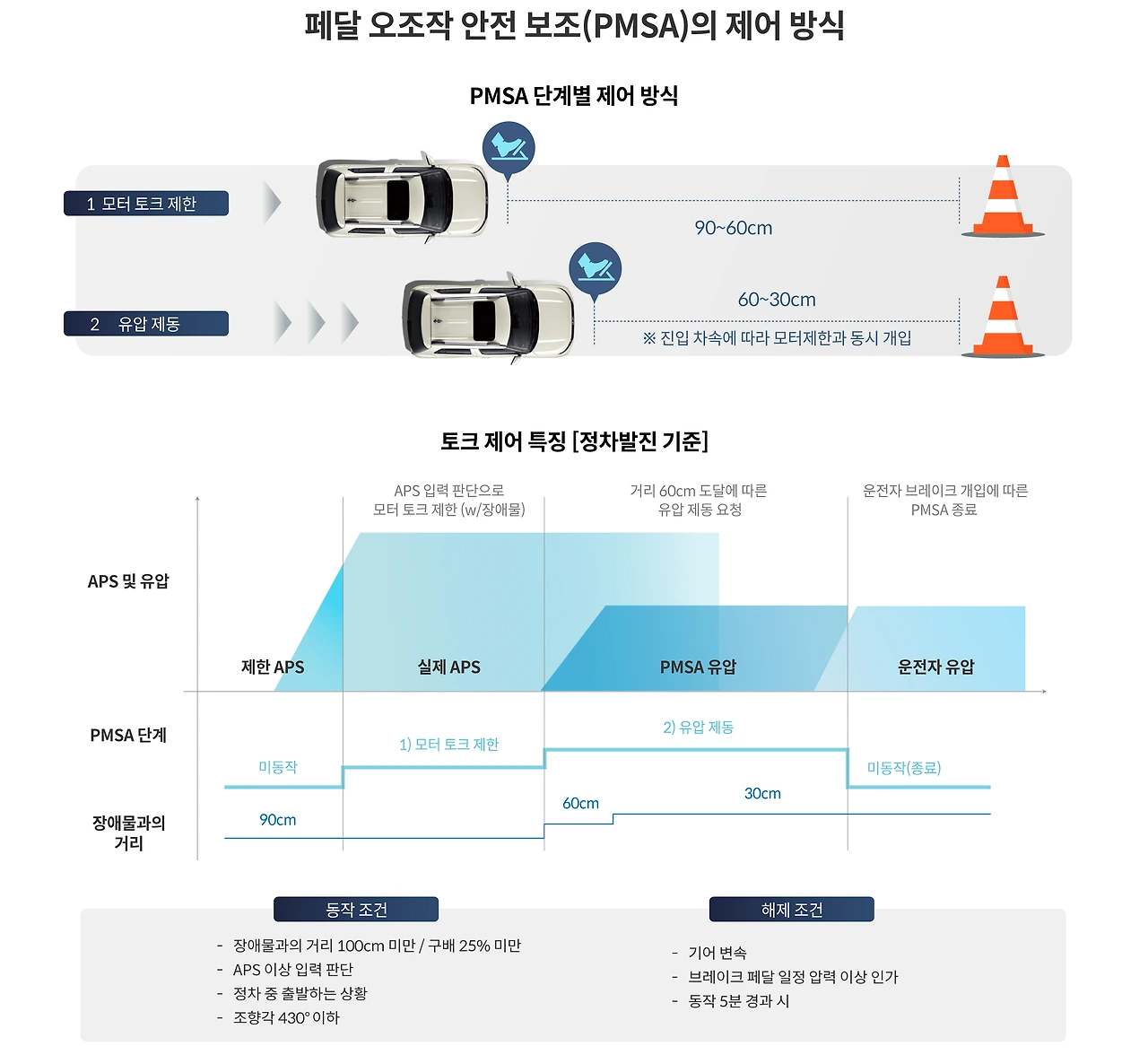 250514 casper_techtalk_info.jpeg