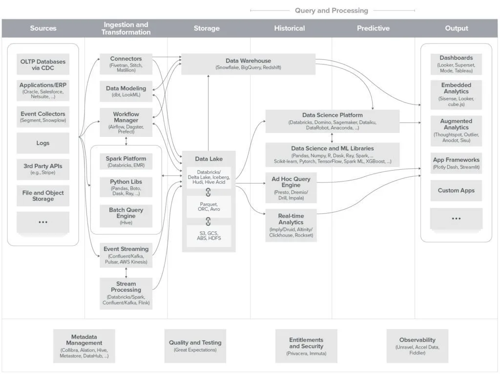 Data-Report-Martin-Inline-Graphics-R7-06-1-e1602789654699-1024x765.jpg?resize=1024%2C765&amp;ssl=1