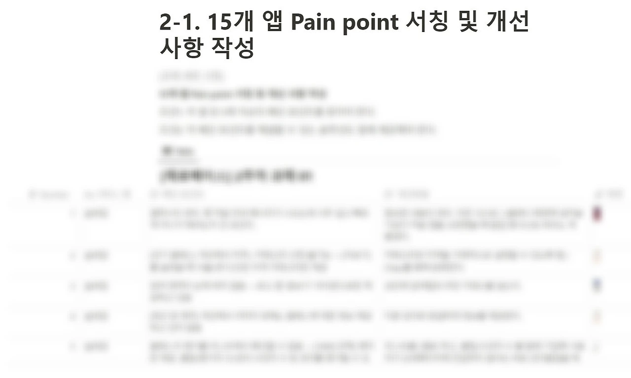 제로베이스 과제 2주차 2-1.JPG