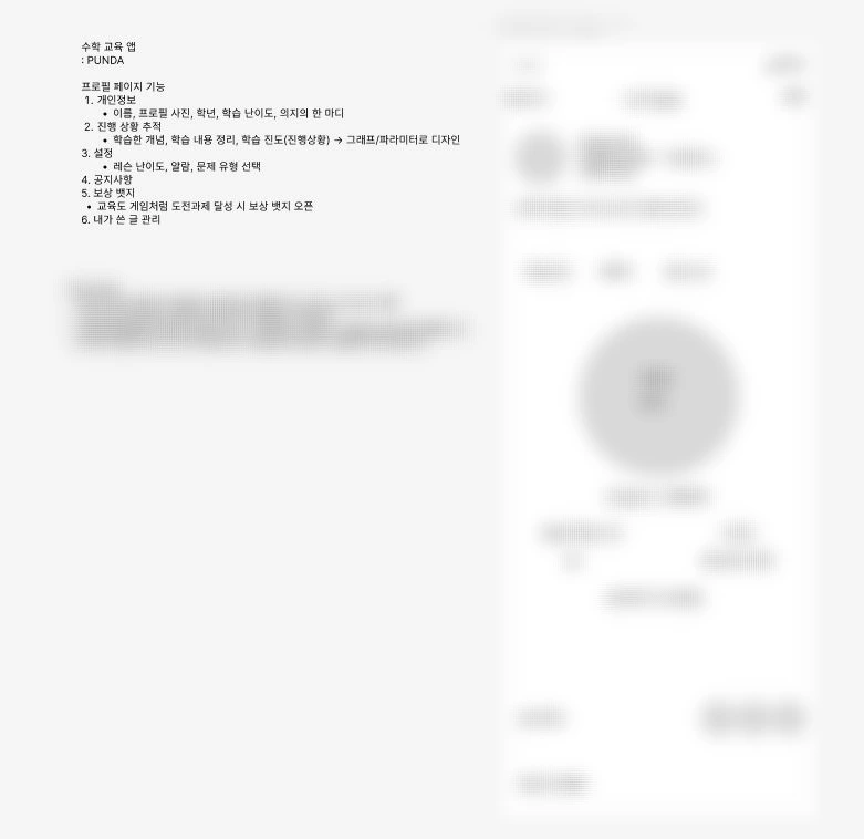 Daily UI 100 Challenge - User profile.JPG