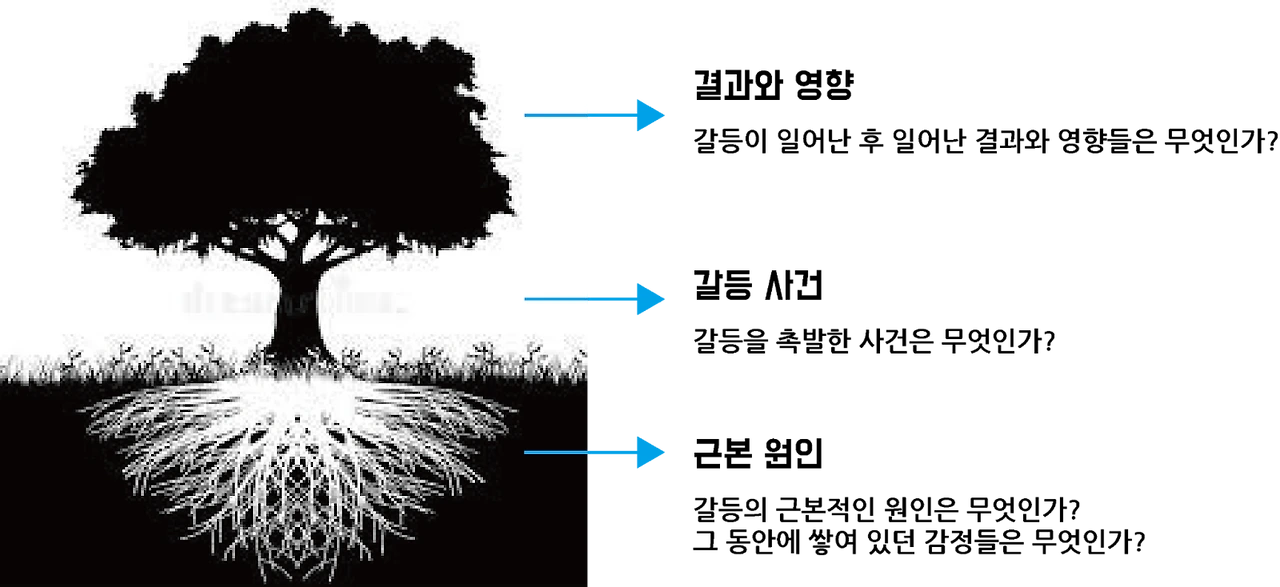 AD_4nXdNpcnywWripZRGSpxcHMFf6Q_0a1wgE4q6hDUw7nQFg1GcmOHPxJO6QpGBbPdNc_V6_P76ClI1qAaA53F-mG6q99imhr5SBYsY3RTyosW2Oz2foqykm-iFVkplRpT8bTzV9jIRJg?key=wtbq6_mQCoSk9Mqf73_5a1CG