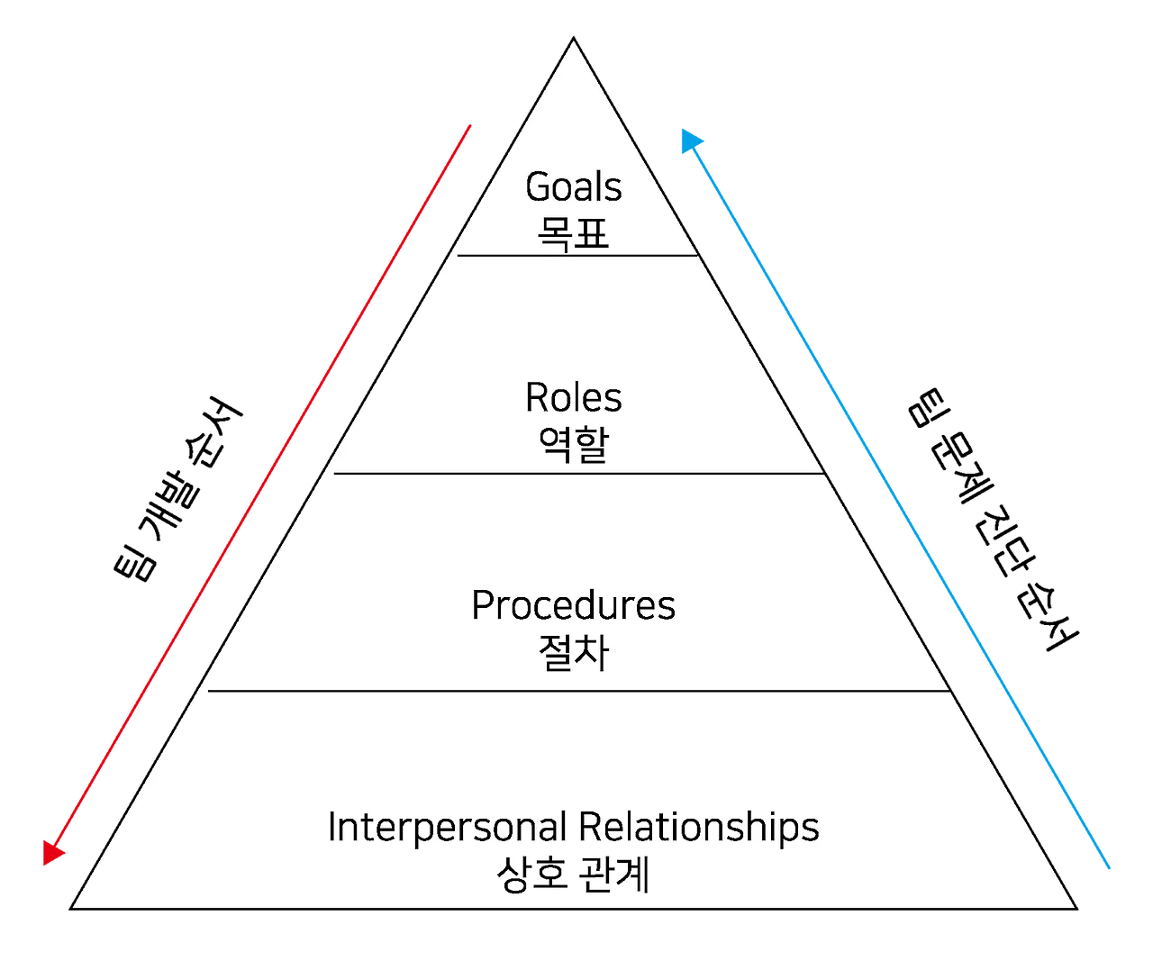 AD_4nXcEU5rVSz0R2156NpBS1QJ_D47uiQ7VMnuKOvAdhpw0Hnt30gCEKyVIaXdSPkNHfNeaNxqYG_g6SMLfXJ-P-jGeDeQDDUWoaBLUkU5WgtvMJxInbpN20-zsggQXhP8OPCHshd9Z7w?key=5Zc5r6XZTg3tfETg8G05vgw8