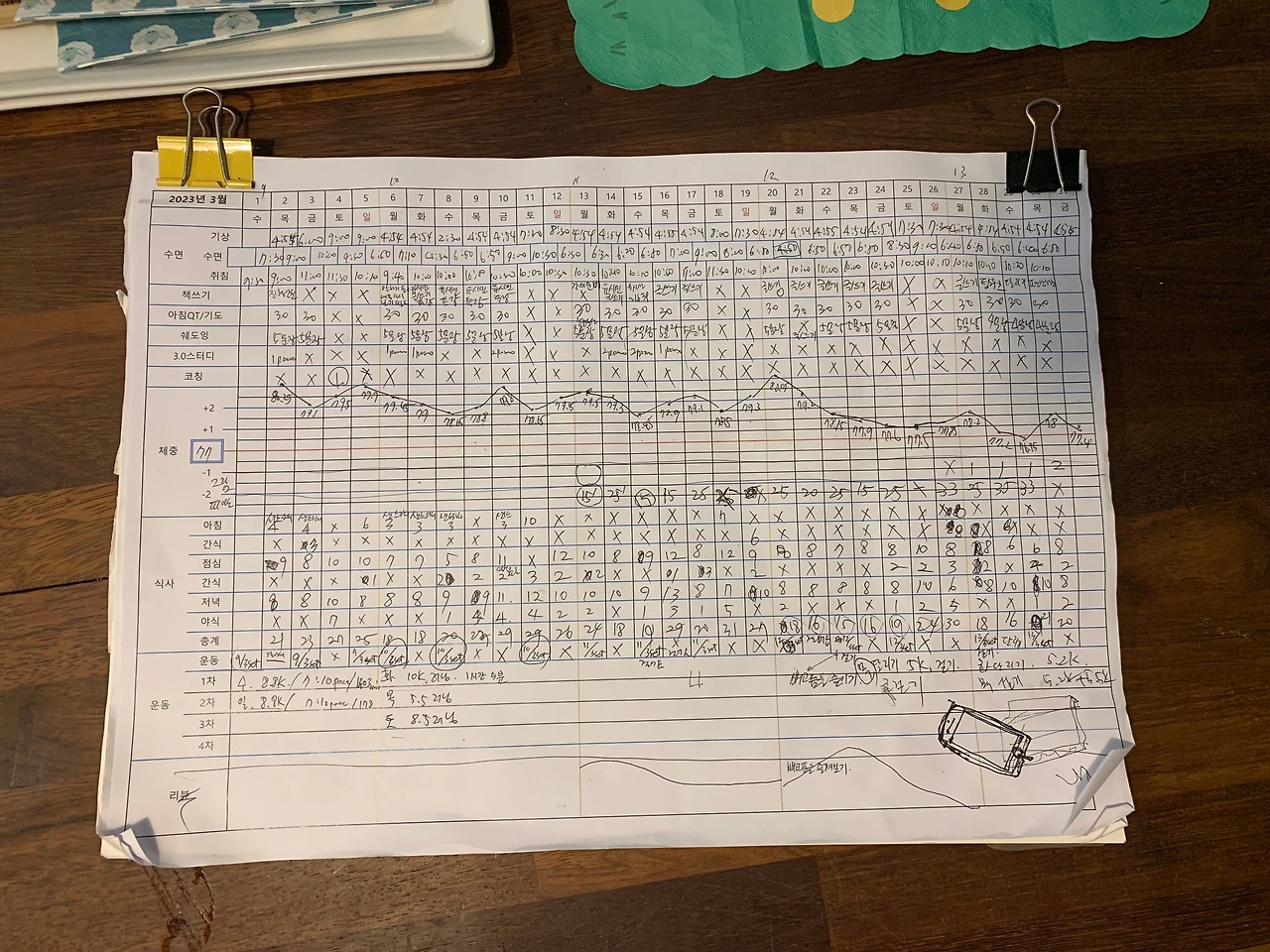 2303 월간 리뷰.jpeg