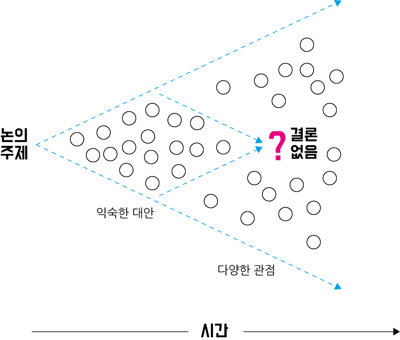 AD_4nXdqsm90odoxzaF6LDx7uKqjsHwqNwkfVrbrkdBFsKRhVs528nBvYdqKl9JQFofBY0dfxmIkMlZo5aq_XaoplDHogTJ2VVqLliWg0m52cQdpY3cefb6UvOH_2eAG9-rQTtcOUkz24w?key=VyR0PzyzmTknIGmdT4zrGquK