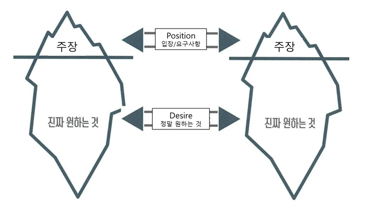 AD_4nXelnshQxo6X-YKCaK9Q3KYi5rE3BL99-9yD23LCRJl7K7QD1irzkNUzo_Naq0V4WMbReoAr-V_6feaMxIMOlGv8CXtWQR7NXUFby1jT87exeT2daBAFszuJsryTXNKt4ddlZzoTCw?key=wtbq6_mQCoSk9Mqf73_5a1CG