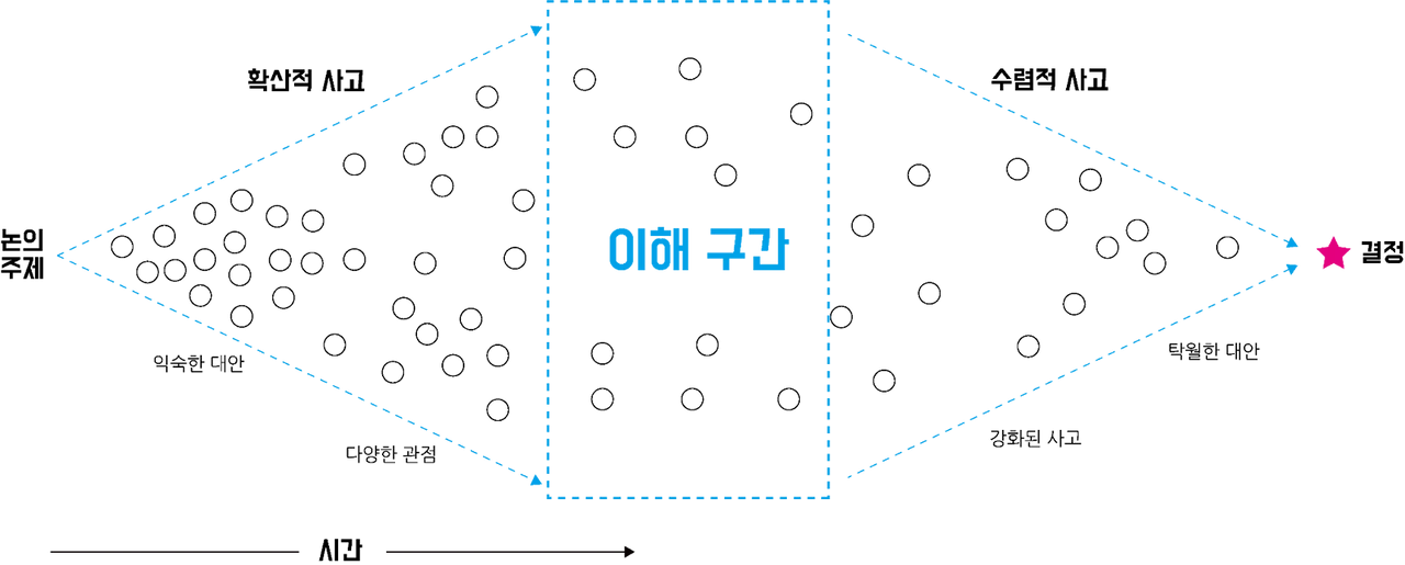 AD_4nXcGqM-BV3_h27ejAojBFdVycVPFNyUp6wSX8QO7WNFpEywPSOEQabQRpX0NAxh6LytlTXgaoRwyc2DfhLotOHCvQxaAgVjzuFGSzywZ8jIJrwCFWEqG3UylezxQz37e-NqWMm8OYg?key=VyR0PzyzmTknIGmdT4zrGquK