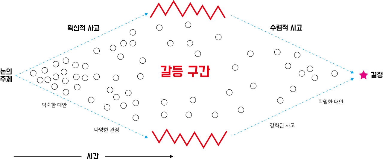 AD_4nXdGA0g7DXiYk4dOgIGQrH5XSfY1KvMMgD5MmZCvWq94dgwPkij3VX3AYEt1Mtpr5lvh58eXrhtmNWRUXNFU2CYUvxj_XB6Ev9BYpaIPhTigwMp2E0S9T4ftlGZ5tpGAYD9mWo_t0w?key=VyR0PzyzmTknIGmdT4zrGquK