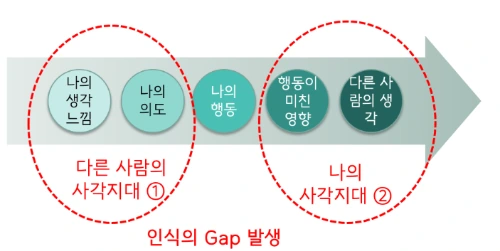 AD_4nXeyVy9fETNZAIUpVxvom7_2pGYdk4fLBHYDaQYy_s8t-AUTXn7VYinwl0XvmwGhzWHmDeX5MzMPyQzbjGmGCCahl1-nt6wrjp54I67N4XtVdMkV5fMk0VafaRVZO_PNumGK3LIBfg?key=RK9-JvFjOdODeN0dfpoOO9kr