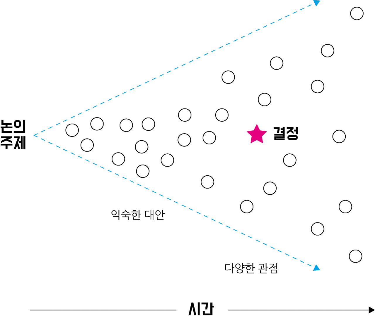 AD_4nXdgRhkpj4Ysw9u1iVOqTGPDFojx2UjDV6BW-UUMVeXhTRj-FGHM7HKxCxZtTXpoW9XBY6tuNeB1zbJCR83tWuVMINCAF78vFWMXb5ACUhgndbbcPUFUssHed48jY3OXrgsQCQAJrQ?key=VyR0PzyzmTknIGmdT4zrGquK