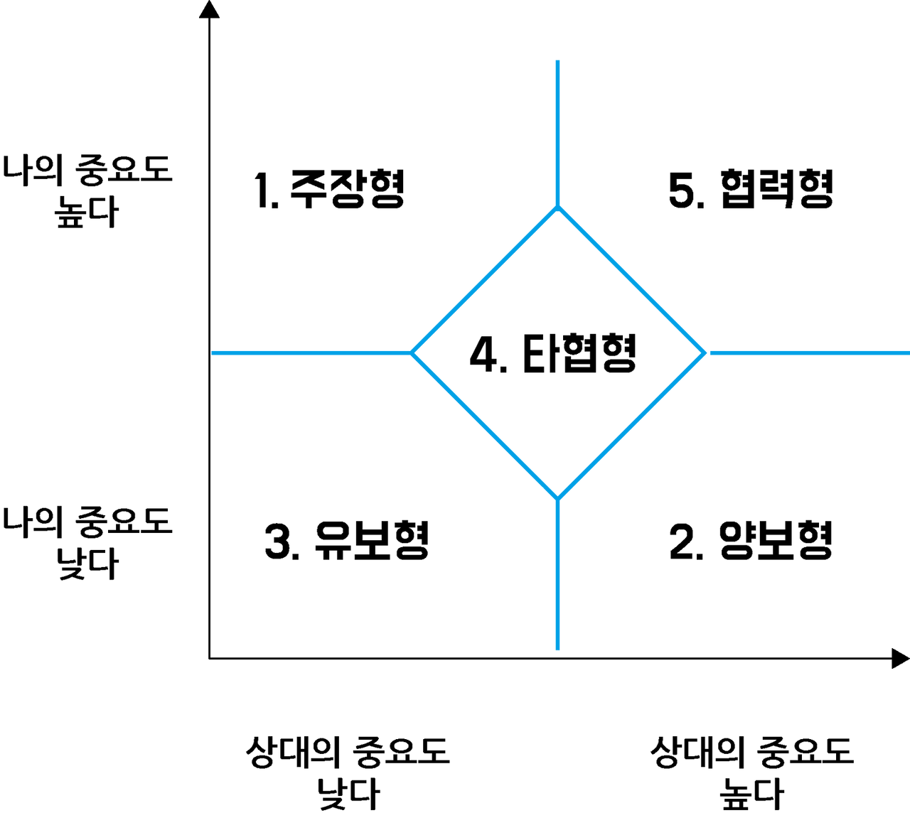 AD_4nXc8vxz_OHuEnK3RfkdRjfDpIIvikTNvEOkwWm1k4oNxjNWmETS1ruJuDrUpaSxTVyHPSwKMIQqPW6i23AOLFZOoQfQjmNwhTHpKGE_G5xbTzA4bwLbcc9lA9ziH-zbLB38F1Uulkg?key=wtbq6_mQCoSk9Mqf73_5a1CG