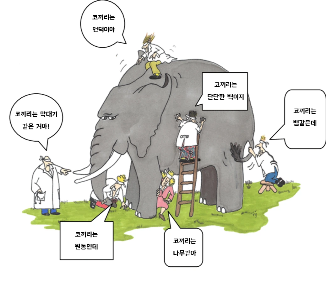 AD_4nXdpnshNxZCmtIEt0BQg6FjQLEI435KqFzvc_qZKnYnvkv9jDIAxFxAjTHsEcoJbnq0lYWO-S7AfG0JpKe3v-_6T1tvxXxCK4gWMoNFwsCopVhVMQvDAYAJ2JK264YGi8l0EceTN-g?key=RK9-JvFjOdODeN0dfpoOO9kr