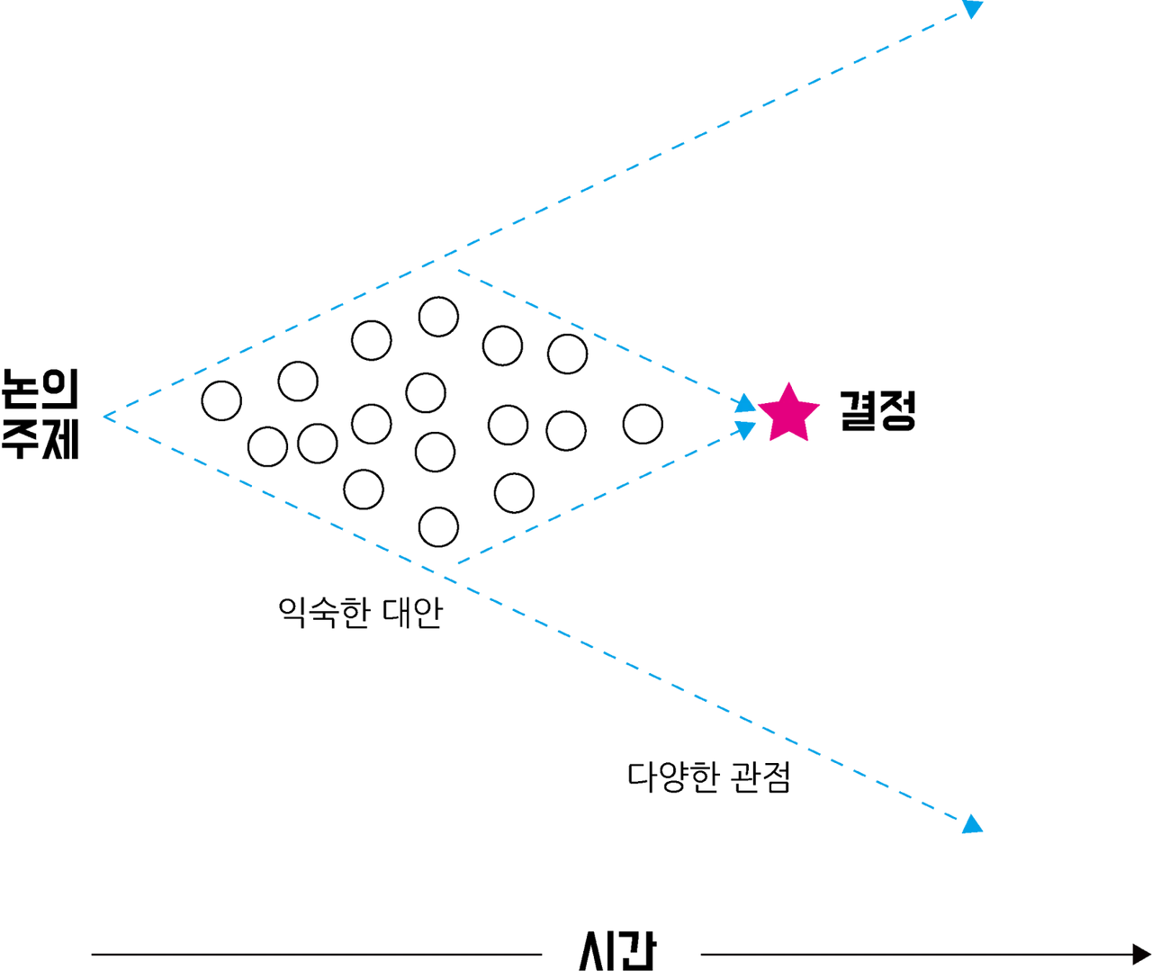 AD_4nXfPH3npDWfaZLHHuWh7xXn2WYLHwgkp_fsYUChJ7OOY9sf_bhuRj8spnkQEUM6Tt_VU0PZwftdhwmlGWVCoB-92t-9NysLj-jlgbcNq78viRqvlz-DwsRcDe0BKdg7NXrfRlO7M?key=VyR0PzyzmTknIGmdT4zrGquK